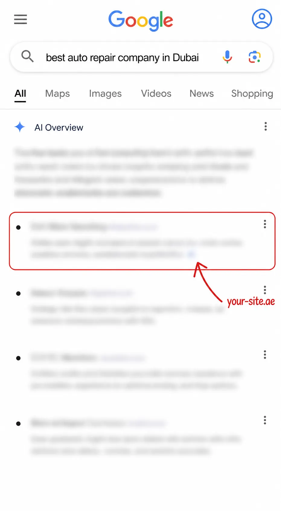 Blurred Google AI Overview mockup for best auto repair company in Dubai with your-site.ae highlighted
