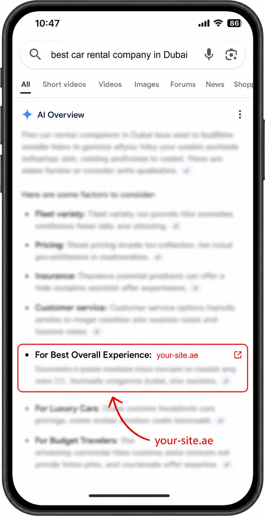 Blurred Google AI Overview mockup for best car rental company in Dubai with your-site.ae highlighted