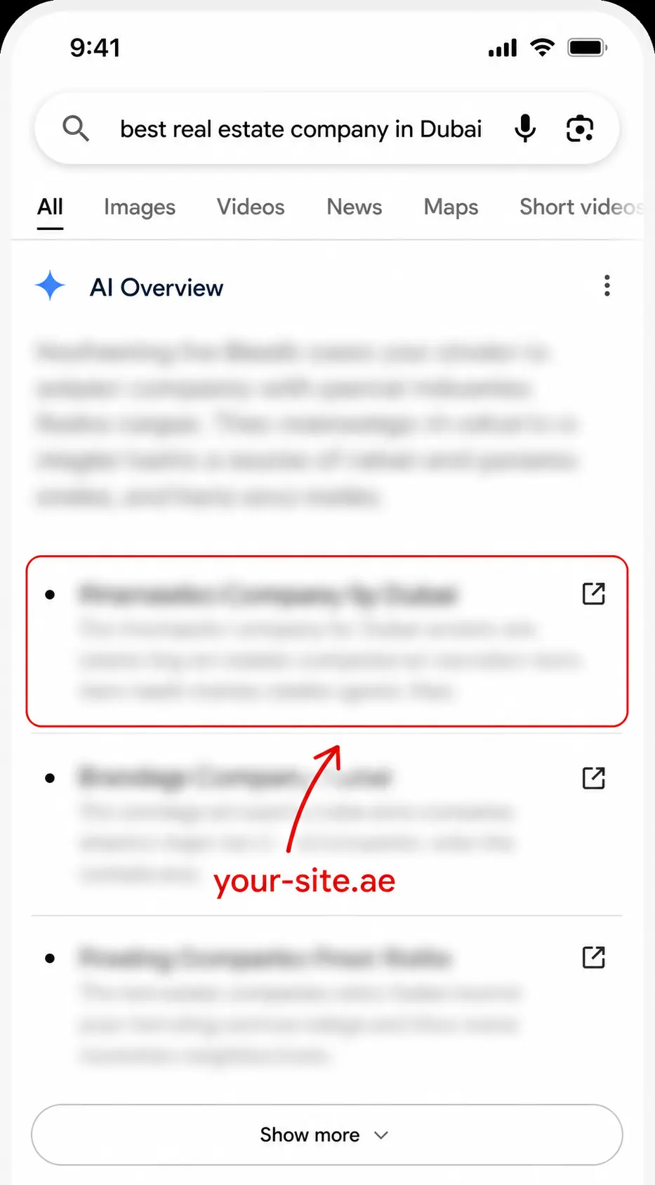 Blurred Google AI Overview mockup for best real estate company in Dubai with your-site.ae highlighted