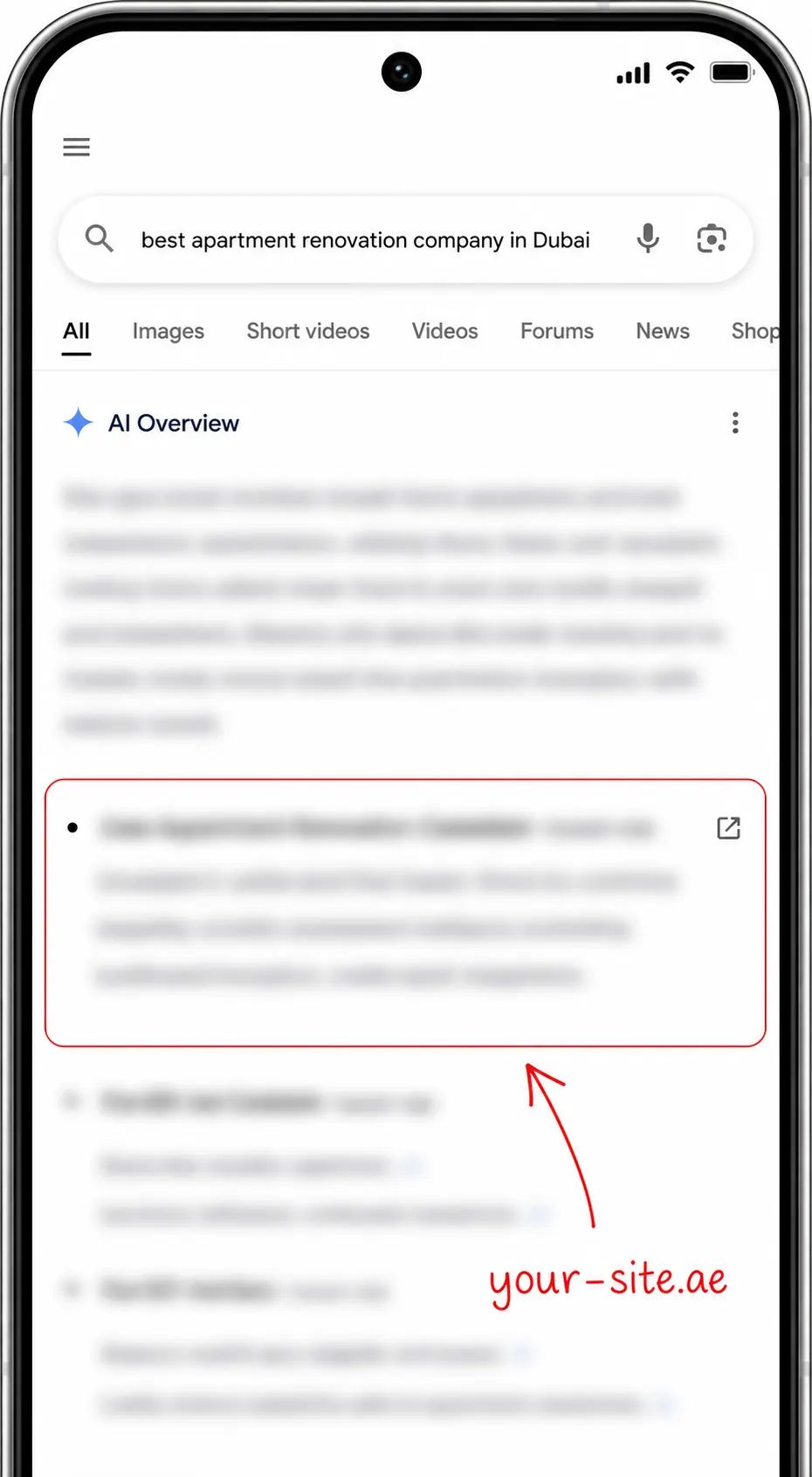 Blurred Google AI Overview mockup for best apartment renovation company in Dubai with your-site.ae highlighted