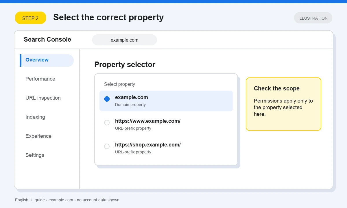English illustration of the Search Console property selector