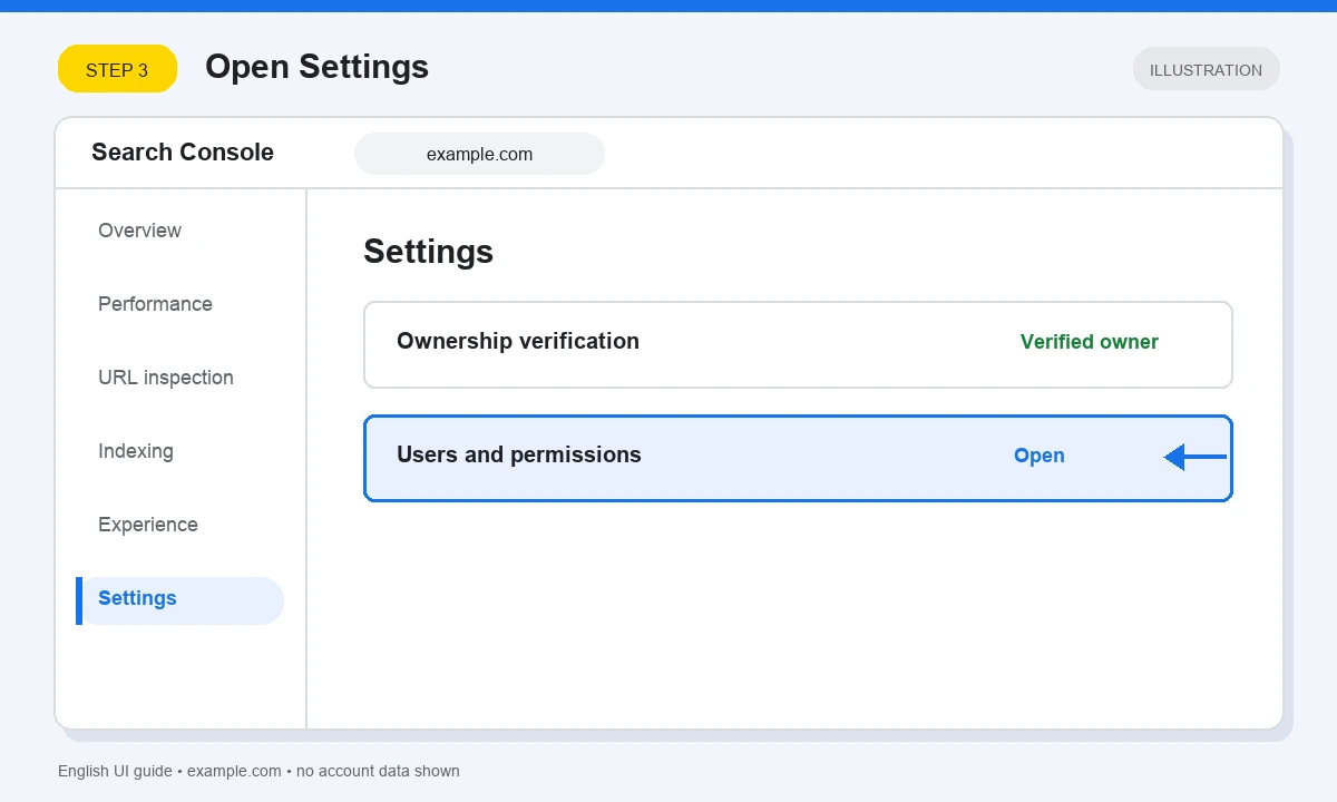 English illustration showing Settings in the Search Console navigation